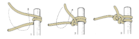 SISL Noeuds tour mort et demiclés